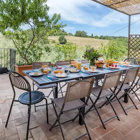 Villa Casa Eusebia 8&2, Emma Città della Pieve