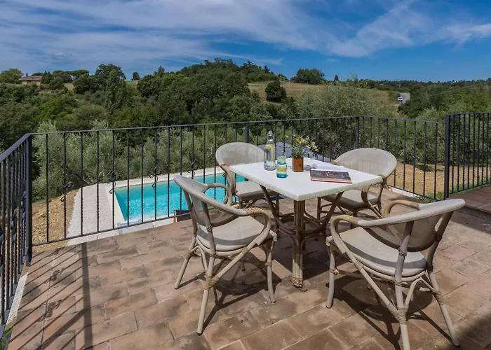 Casa Eusebia 8&2, Emma Città della Pieve